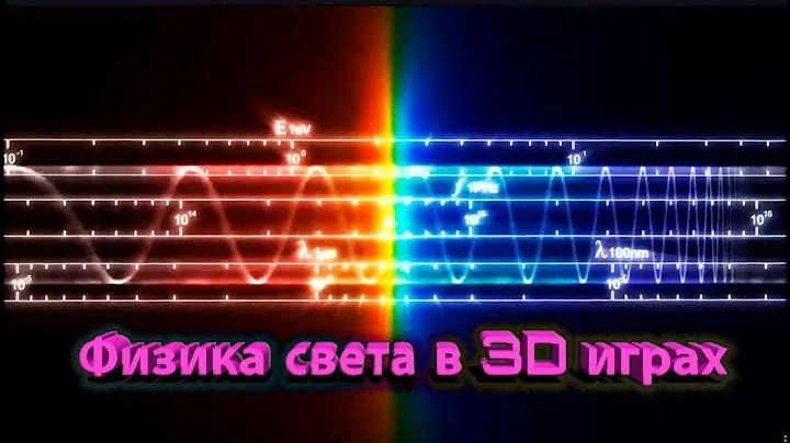 Физика света и геометрия в 3D-играх "Engine на  C/C++"