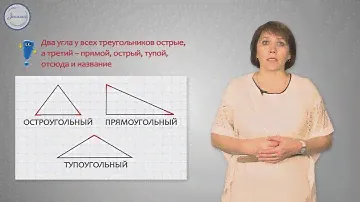 Математика 3 класс. Виды треугольников