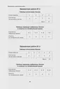 Мерзляк. Геометрия. 8 класс. Проверочные работы