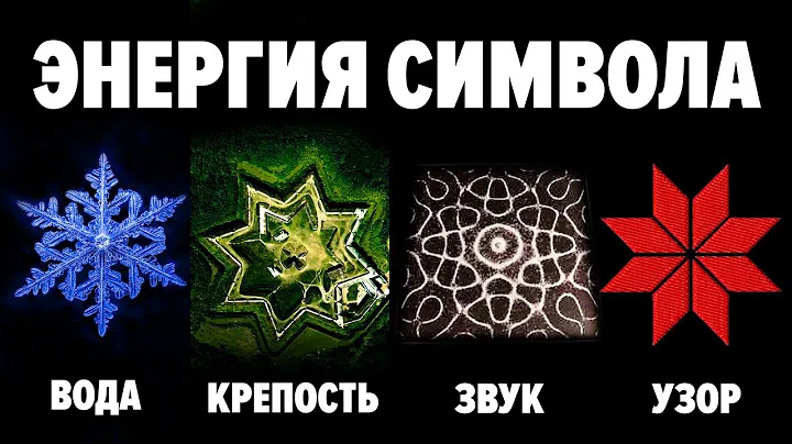 Как символы формируют материю и пространство ? Геометрия невидимого мира и фрактальность Вселенной