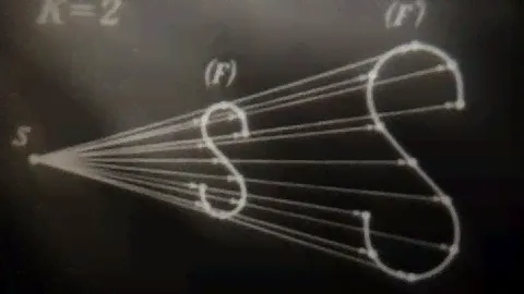 Гомотетия Геометрия, 1965