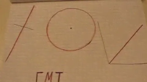 ГМТ