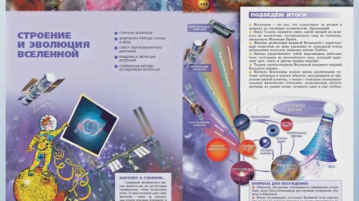 Физика 7-9 классы. УМК издательства «Сфера»