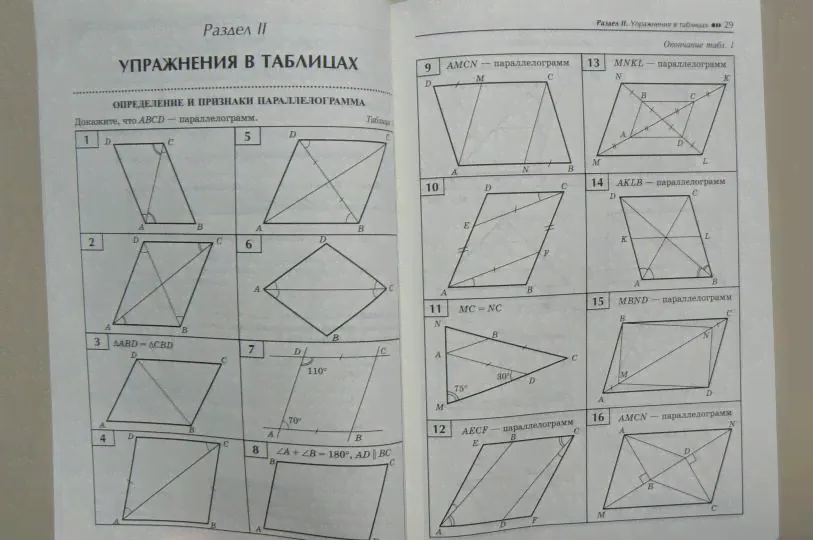 Геометрия. 8 класс. Задачи на готовых чертежах для подготовки к ОГЭ и ЕГЭ. Профильный уровень-2