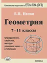 Нелин. Геометрия. 7-11 кл. Определения, свойства, методы решения задач - в таблицах. Подготовка к ЕГЭ и ГИА (ОГЭ)