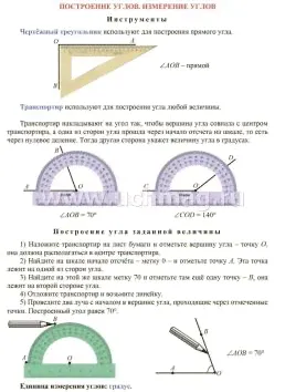 Геометрия. 5-6 классы: комплект из 4 карт для подготовки к контрольным работам, экзаменам-0