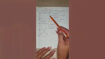 Как найти периметр