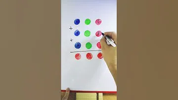 Задача из учебника начальной школы
