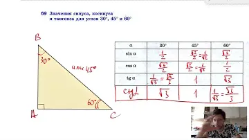 69. Значения синуса, косинуса и тангенса для углов 30, 45 и 60 градусов