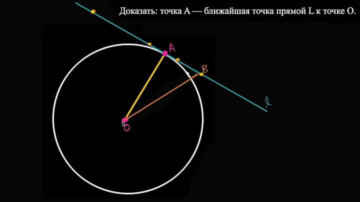 Доказательство того, что радиус перпендикулярен касательной | Окружность |  Геометрия