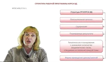 МР-10. Организация внеурочной деятельности в соответствии с требованиями ФГОС НОО-2021