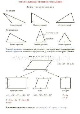 Геометрия. 5-6 классы: комплект из 4 карт для подготовки к контрольным работам, экзаменам-4