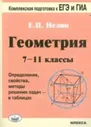 Нелин. Геометрия. 7-11 класс. Определения, свойства, методы реш. задач - в таб. Подготовка к ЕГЭ и ГИА.(ОГЭ).