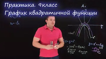 9 класс. График квадратичной функции. Контрольная работа А1-А2. Ершова А.П.