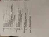 Математика. 7-9 классы. Универсальный многоуровневый сборник задач. Часть 2. Геометрия. ФГОС