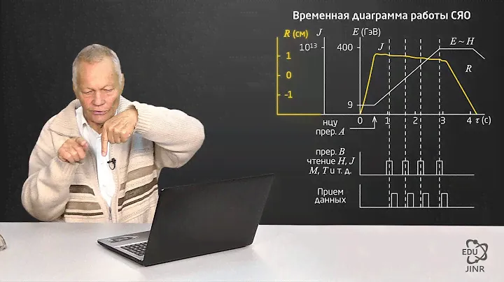 20.4 Сопловой аппарат