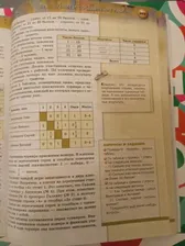 Математика. Арифметика. Геометрия. 5 класс. Учебник. ФП. ФГОС