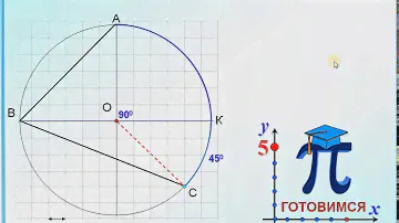 Градусная мера угла, изображенного на клетчатой бумаге